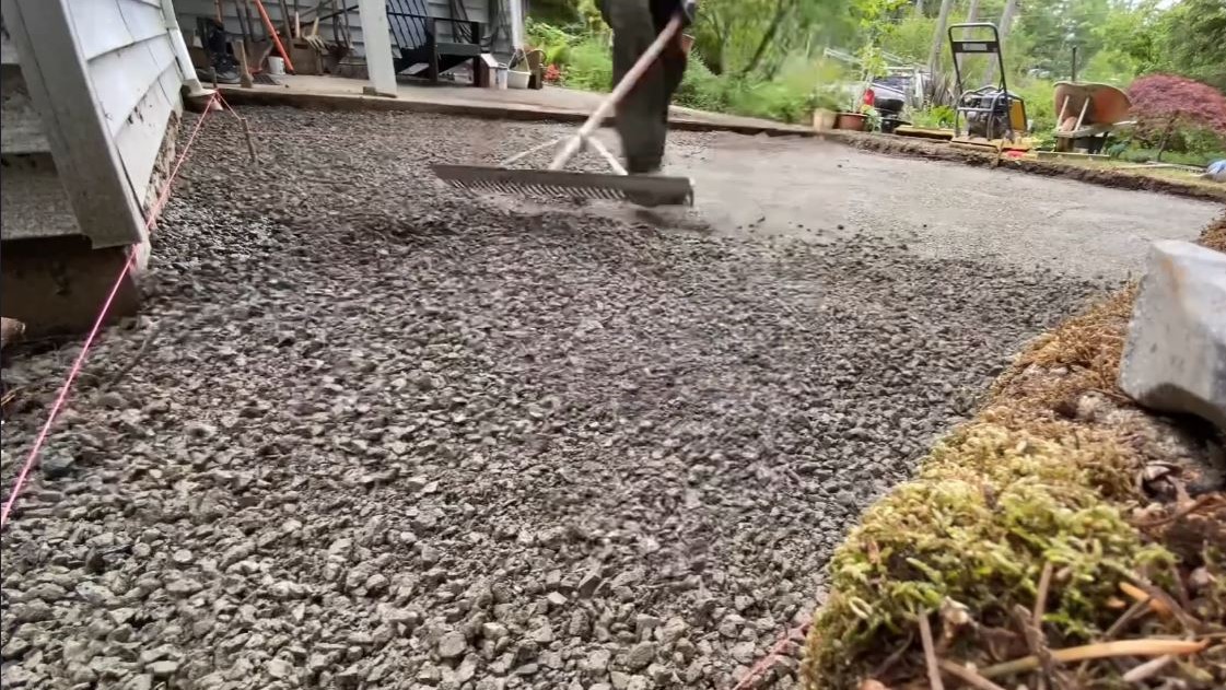 Houston backyard artificial turf